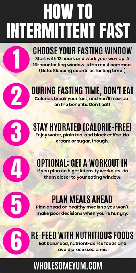 low-carb diet and intermittent fasting results|Intermittent Fasting On Keto: Guide For Beginners.
